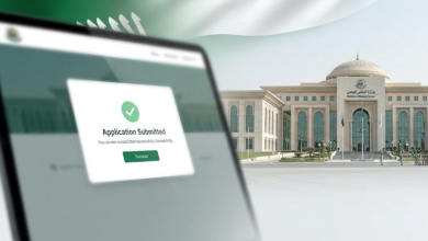 متى يفتح تقديم الحرس الوطني 1447