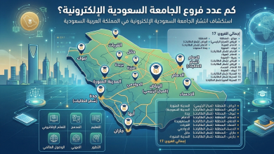 كم عدد فروع الجامعة السعودية الالكترونية | اقسام الجامعة السعودية الالكترونية؟