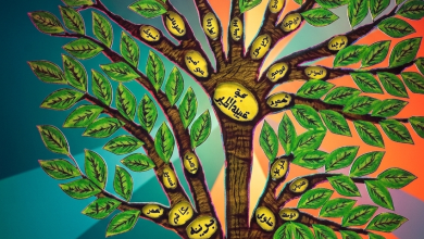 شجرة قبيلة مطير رمز قبيلة مطر