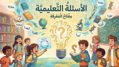 راجعة العمل هي مرحلة تنقيح وتهذيب ووضع العمل في الصورة المناسبة المرغوبة