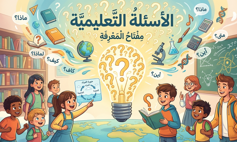 راجعة العمل هي مرحلة تنقيح وتهذيب ووضع العمل في الصورة المناسبة المرغوبة